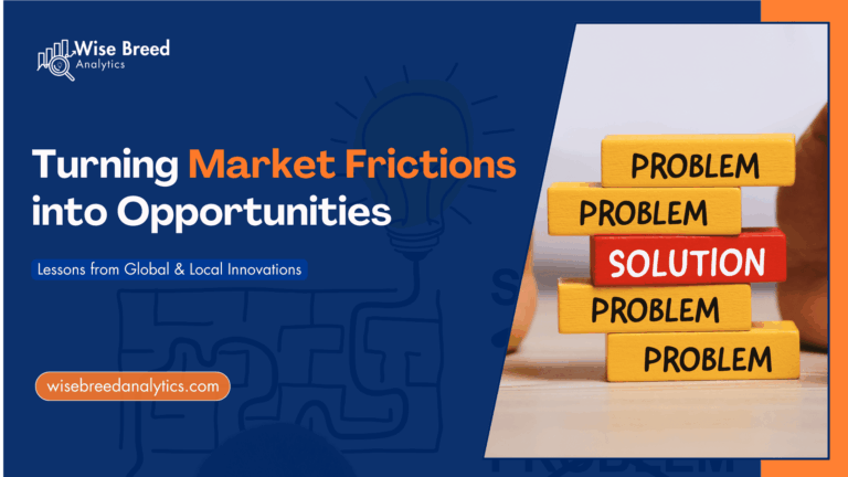market frictions